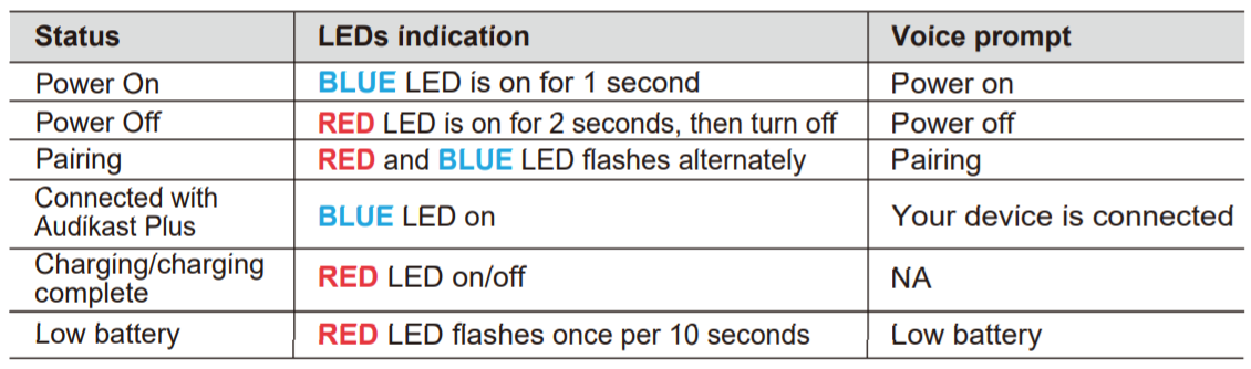 HT4186_headphone_indicator.png