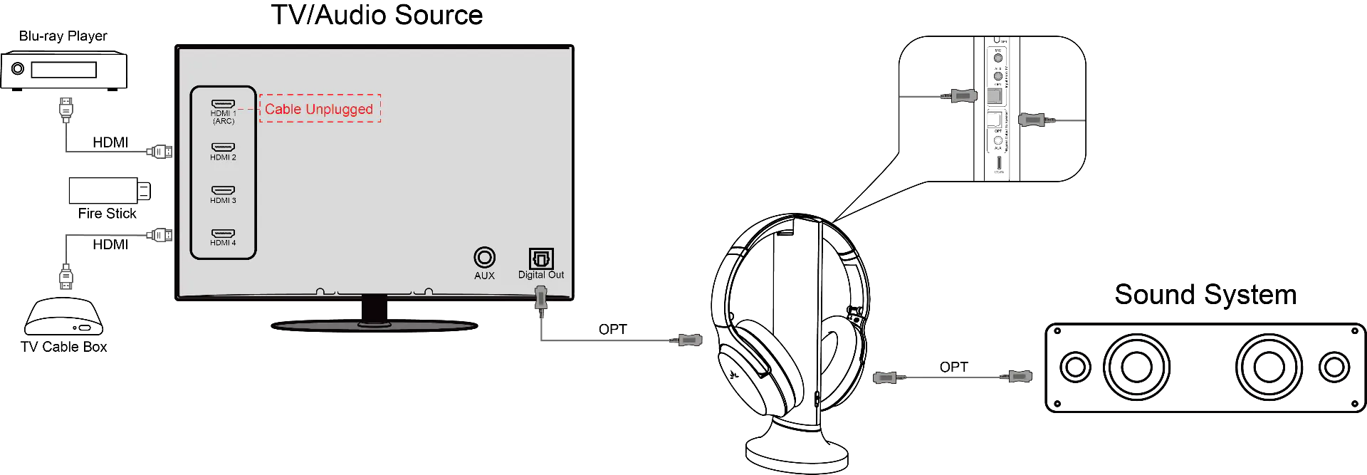 how_to_use_with_soundbar-1.webp