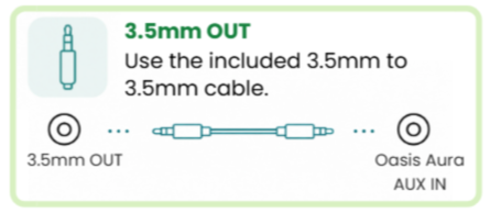 3.5 mm stereo AUX cable example